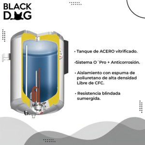 Calefon Pacific Electrico Pau-030l 30 Lts Color Blanco Tipo De Gas Glp